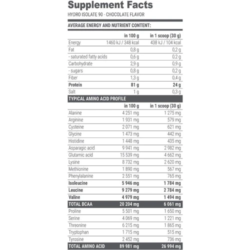 Протеин Extrifit Hydro Isolate 90 2000 g /66 servings/ Chocolate: Вид Сывороточные