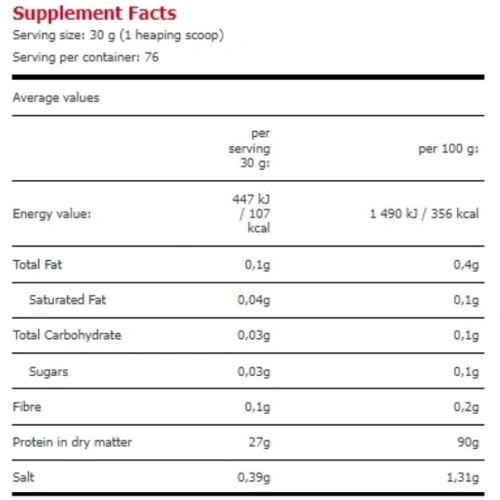 Протеин AMIX Gold Isolate Whey Protein 30 g / 20 servings / Vanilla: Вид Сывороточные