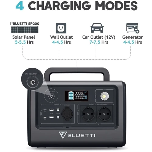 Зарядная станция Bluetti EB70 716Wh 1000W UA: Вес, кг 9.7