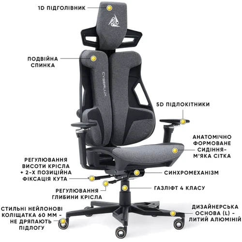 Геймерское кресло Cyberlux V10 Fabric Grey (арт. GM -V10 FG)	 фото 4