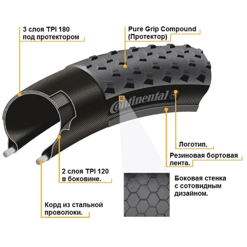 Покрышка Continental Cross King 26" x 2.20 (150404): Диаметр 26"