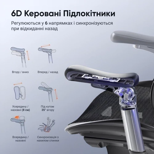 Офисное кресло Sihoo DORO C300 Pro Mesh Black (DORO-C300-PRO-M101)