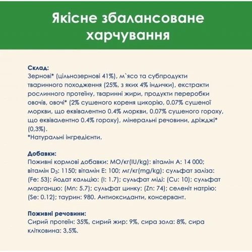 Сухий корм Cat Chow Sterilized для дорослих стерилізованих кішок з індичкою 15кг (12471468): Вага упаковки 15 кг