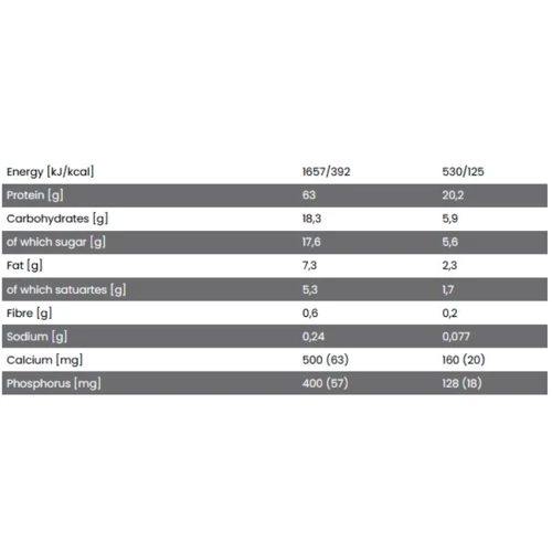 Протеин Fitness authority Wellness Line Whey Protein 2000 g / 62 servings / chocolate: Вид Сывороточные