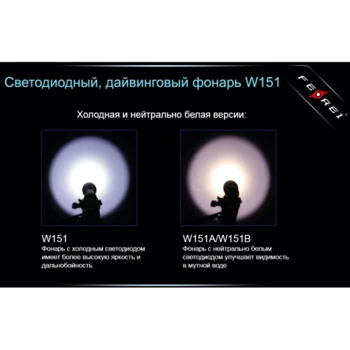 Ліхтар Ferei W151В XML фото 20