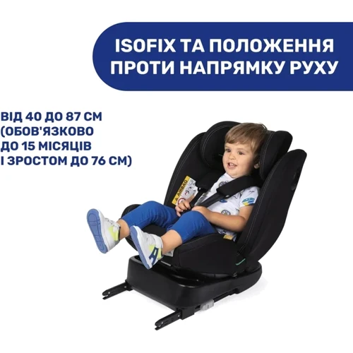 Автокресло Chicco Unico Evo i-Size Air черное (87030.95) (8058664167302): Внутренние ремни 5-ти точечные, с мягкими накладками