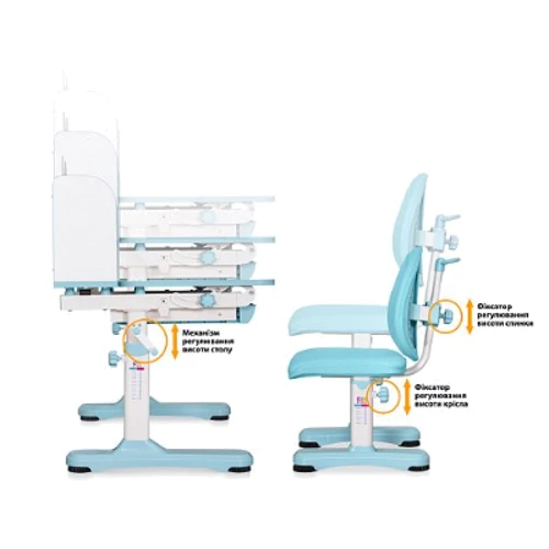 Комплект мебели (стол + стульчик + полка) Mealux BD-28 Panda Blue (BD-28 BL)