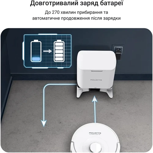 Робот-пилосос Rowenta X-PLORER Serie 90+ RR8797WH: Тип для сухого та вологого прибирання