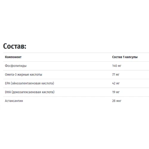 Doctor's Best Real Krill, 350 mg, 60 Softgel Capsules (DRB-00224): Тип Масло криля