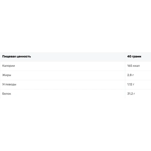 Протеин Willmax Whey Protein 80 40 g /sample/ Lemon Cheesecake: Пол Унисекс