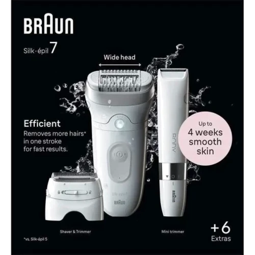Эпилятор Braun SE 7-441: Массажная насадка Есть