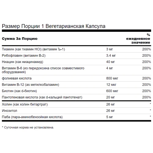 Swanson, Balance B-200 Complex 100 veg caps (SWA-11644): Тип Витамин B