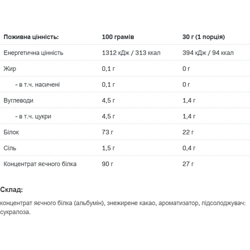 Протеїн Allnutrition Egg White Protein 510 g / 17 servings / Chocolate