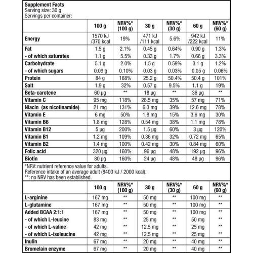 Протеин BioTechUSA Beef Protein 30 g Strawberry: Пол Унисекс