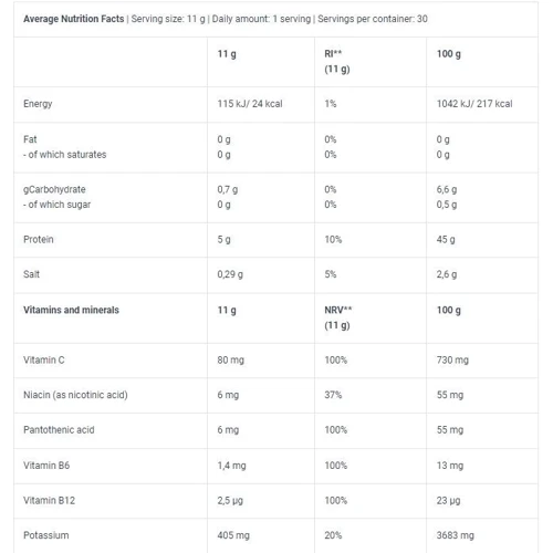 Комплекс до тренування BiotechUSA Pump Caffeine free 330 g / 30 servings / Ice tea-lemon: Тип Комплекс до тренировки