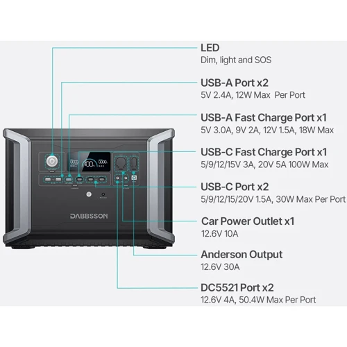 Зарядна станція Dabbsson DBS2300 2330Wh 2200W: Роз'єми для підзарядки Зарядка от солнечной панели, Зарядка от сети, Зарядка от автомобиля, DC-разъем