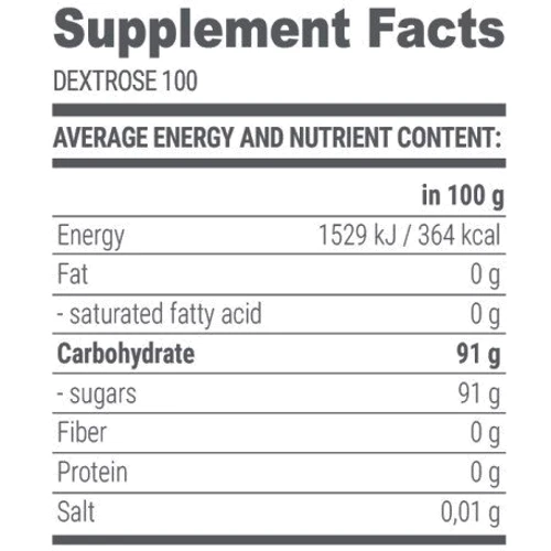 Extrifit DEXTROSE 100 1500 g: Тип Энергетики