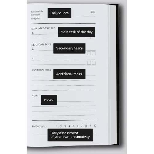Дневник BeriDari Productivity Journal English (38892) фото 9