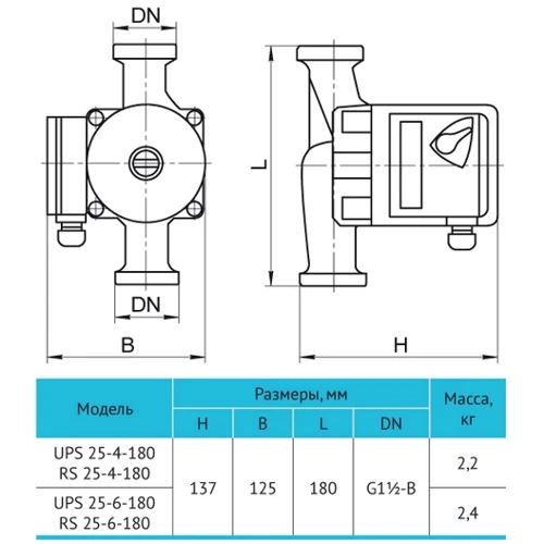 Циркуляционный насос Rudes RS 25-6-180 9300: Производительность, л/ч 3300
