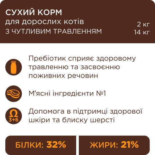 Сухой корм Club 4 Paws Premium Sensitive Digestion Adult Cat Chicken для котов с чувствительным пищеварением 2 кг (4820215368773): Порода Все породы