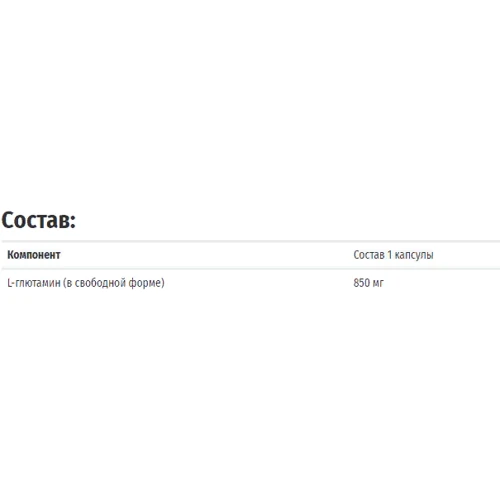 Pure Encapsulations l-Glutamine 850 mg, 90 Capsules (PE-02232): Форма выпуска Капсулы