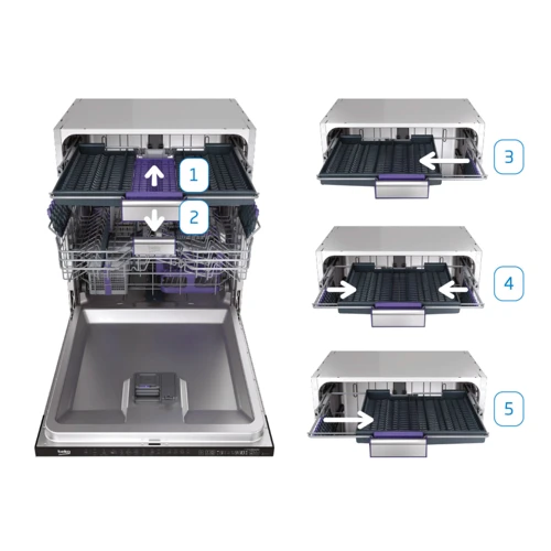 Встраиваемая посудомоечная машина Beko BDIN38531D фото 5