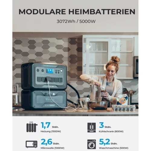 Зарядная станция Bluetti AC500 5000W + 2 Home Battery Backup B300S 6144Wh UA: Емкость аккумулятора, Вт/ч 6144