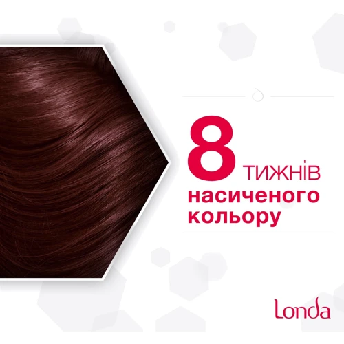 LONDA Крем-фарба для волосся стійка Base 44 Світло-каштановий 110 ml: Класифікація Мас-маркет