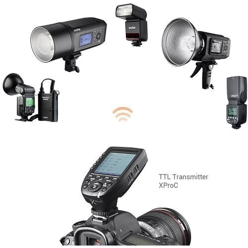Фотовспышка Godox V350C Canon: Совместимые камеры Canon