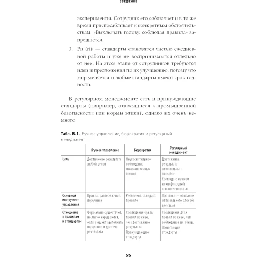 Павел Безручко: Практики регулярного менеджмента: Управление исполнением, управление командой: Жанр Менеджмент