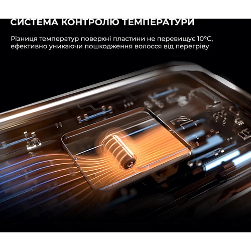 Стайлер Dreame AST14A-BK: Насадки в комплекте Выпрямитель