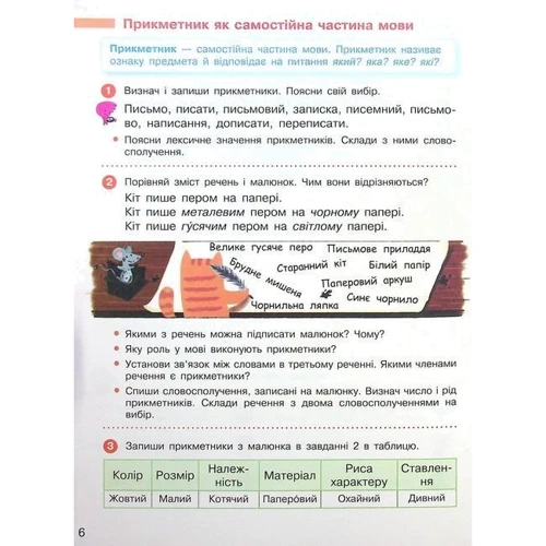 Інна Большакова, Ігор Хворостяний: Українська мова та читання. 4 клас. Частина 2: Виробник Ранок