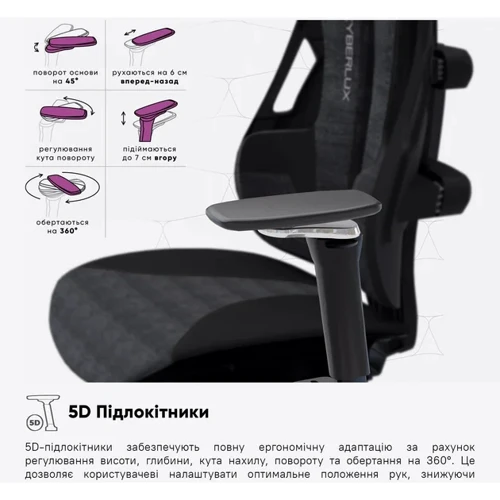Геймерское кресло Cyberlux V10 Fabric Grey (арт. GM -V10 FG)	 фото 12
