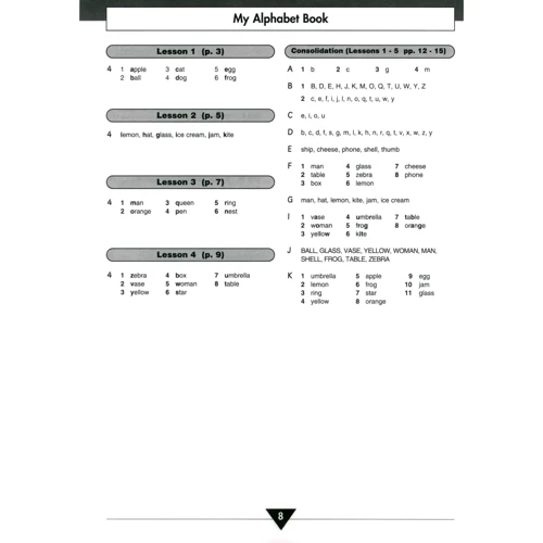 Welcome 1: Teacher's Book: Обкладинка Мягкая
