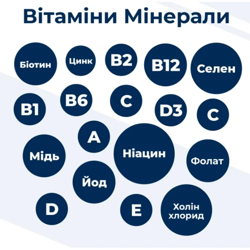 Сухий корм Dr.Clauder's Best Choice Junior Large для цуценят великих та гігантських порід 350 г (34012035): Порода Гигантские