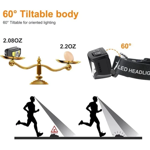 Фонарь туристический Curtsod Headlamp Rechargeable 2-Pack H-200: Световой поток, лм 1200