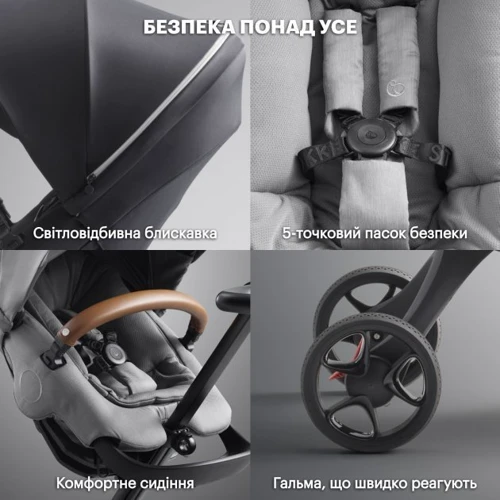 Прогулочная коляска Stokke Xplory X Rich Black (571401): Материал колес полиуретан