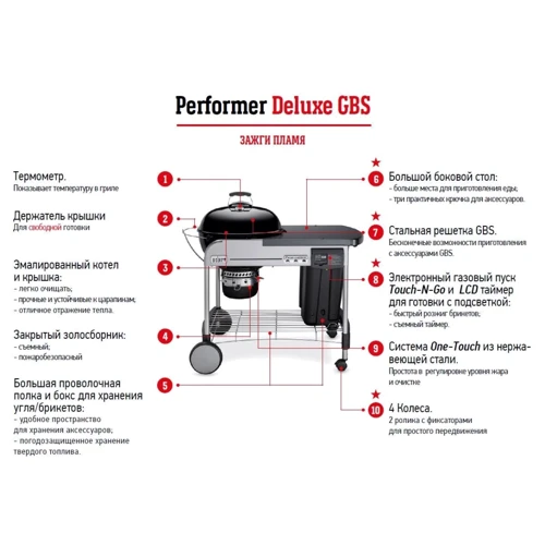 Гриль угольный Weber Performer Deluxe GBS 57 см 15501004 фото 8