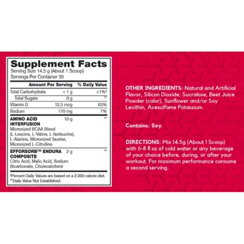 Аминокислота для спорта BSN Amino X 435 g / 30 servings / watermelon: Вкус Арбуз