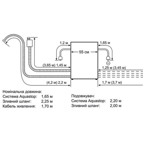 Встраиваемая посудомоечная машина Bosch SKE52M65EU: Вместимость (комплектов) 6