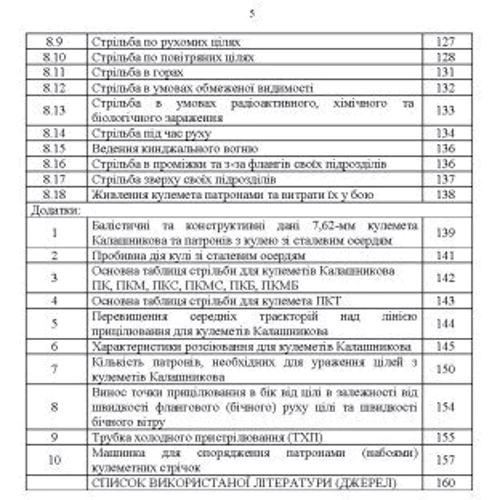 Керівництво зі стрілецької справи 7,62-мм пулемети Калашнікова КК, ККМ, ККС, ККМС, ККБ, ККМБ, ККТ: Жанр Другое