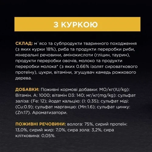Влажный корм Pro Plan Baby Kitten для котят Мусс с курицей 85г (7613036693462): Класс Супер премиум
