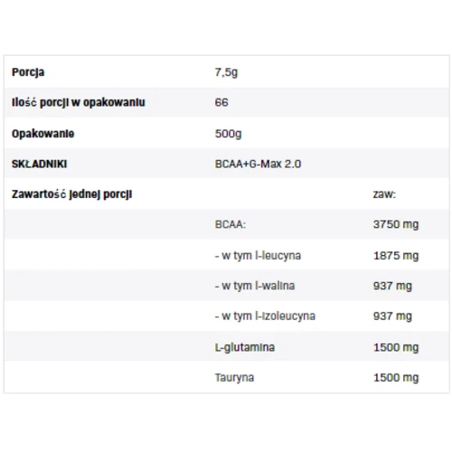 Аминокислота для спорта SFD Nutrition BCAA + G-MAX 2.0 500g / 66 servings / Orange: Вкус Апельсин