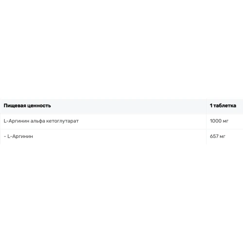 Амінокислота для спорту Progress Nutrition AAKG 60 tablets: Смак Без вкуса