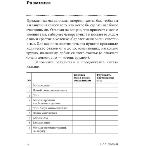 Пол Долан: Щастя за розрахунком: Як управляти своїм життям, щоб можливо щасливим кожен день: Кількість сторінок 192