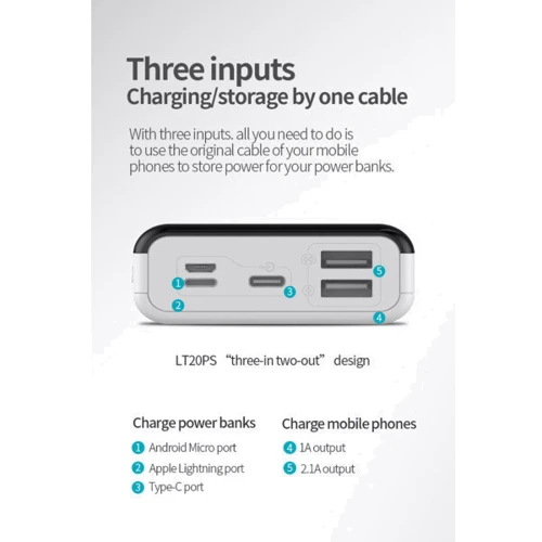 Внешний аккумулятор Romoss Power Bank 20000mAh LT20PS White (PLM20-102-1131H) фото 7