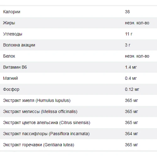 Pediakid Anxiety Hyperactivity Средство при беспокойстве и гиперактивности для детей 125 мл: Форма выпуска Жидкость
