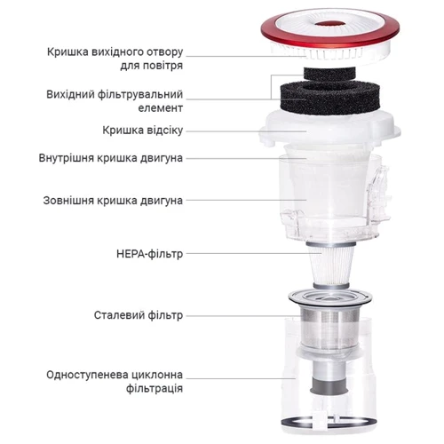 Пылесос Inspire k8 170W 2200 mAh фото 4
