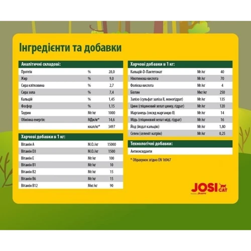 Сухой корм Josera JosiCat Crunchy Poultry для котов с курицей 0.65 кг: Возраст Взрослые