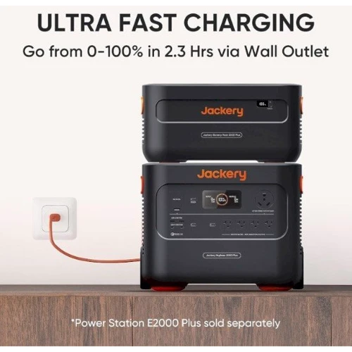 Додаткова батарея Jackery 2000 Plus 2042Wh (90-2000-EUXOR1) UA фото 2